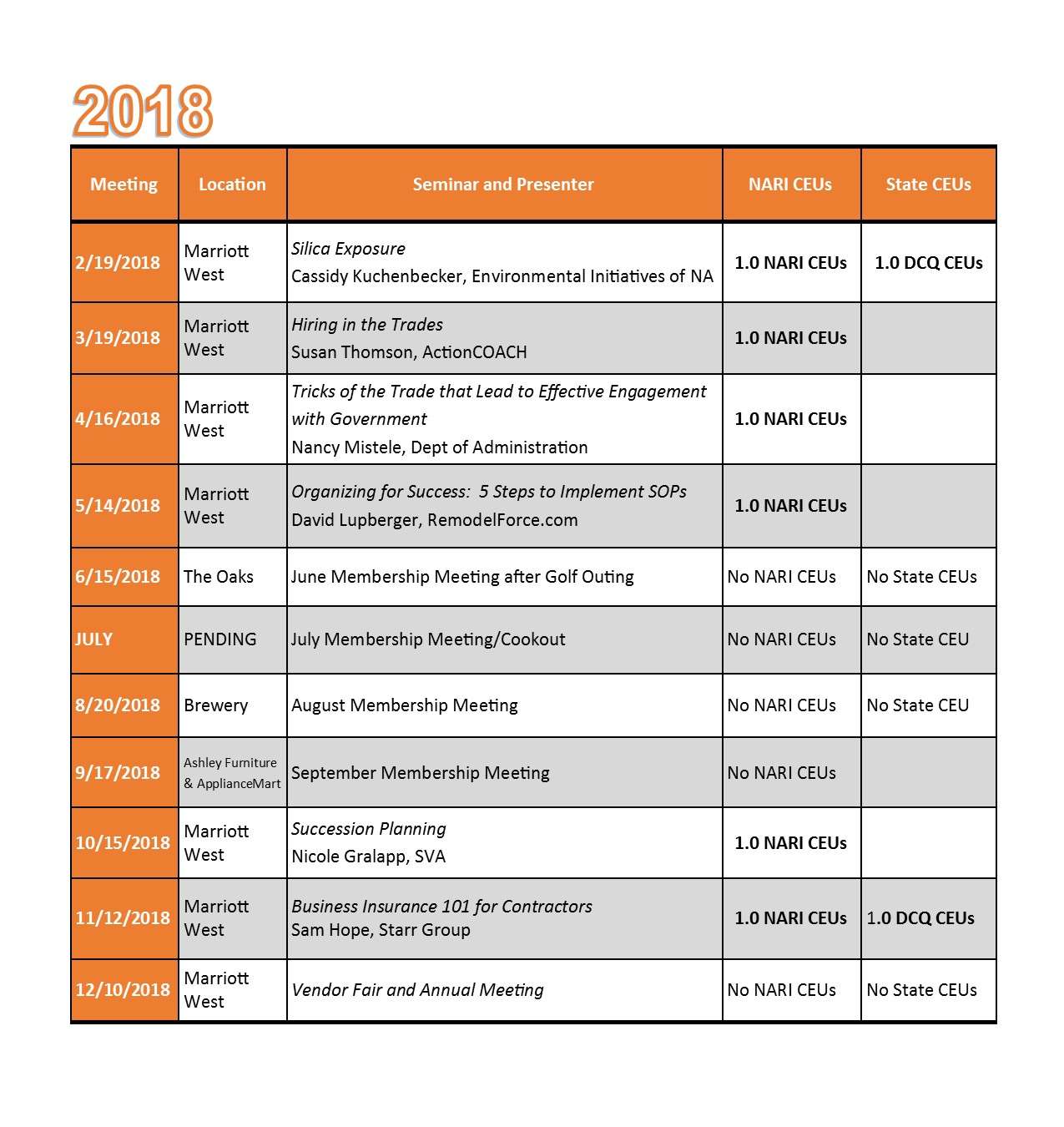 Continuing Ed Schedule 2018